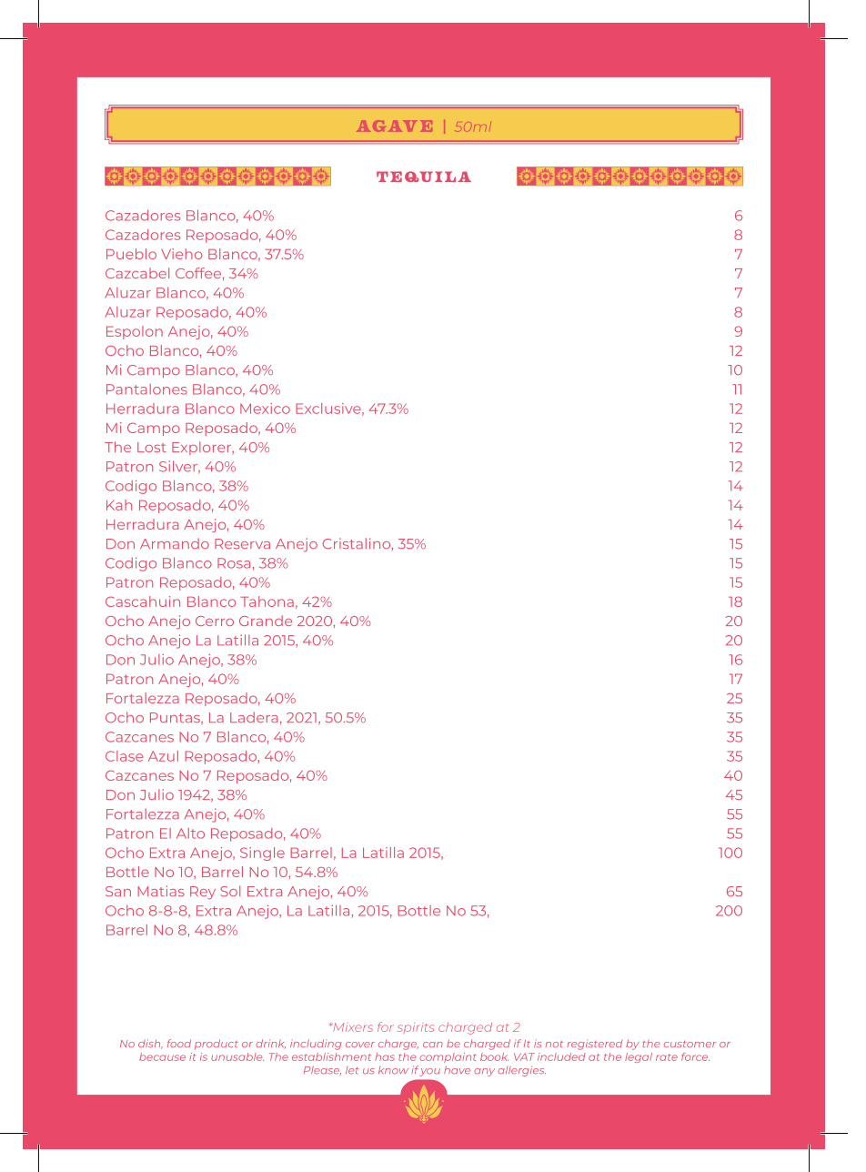 Agave Cocktail Lab drinks menu — Tequila list