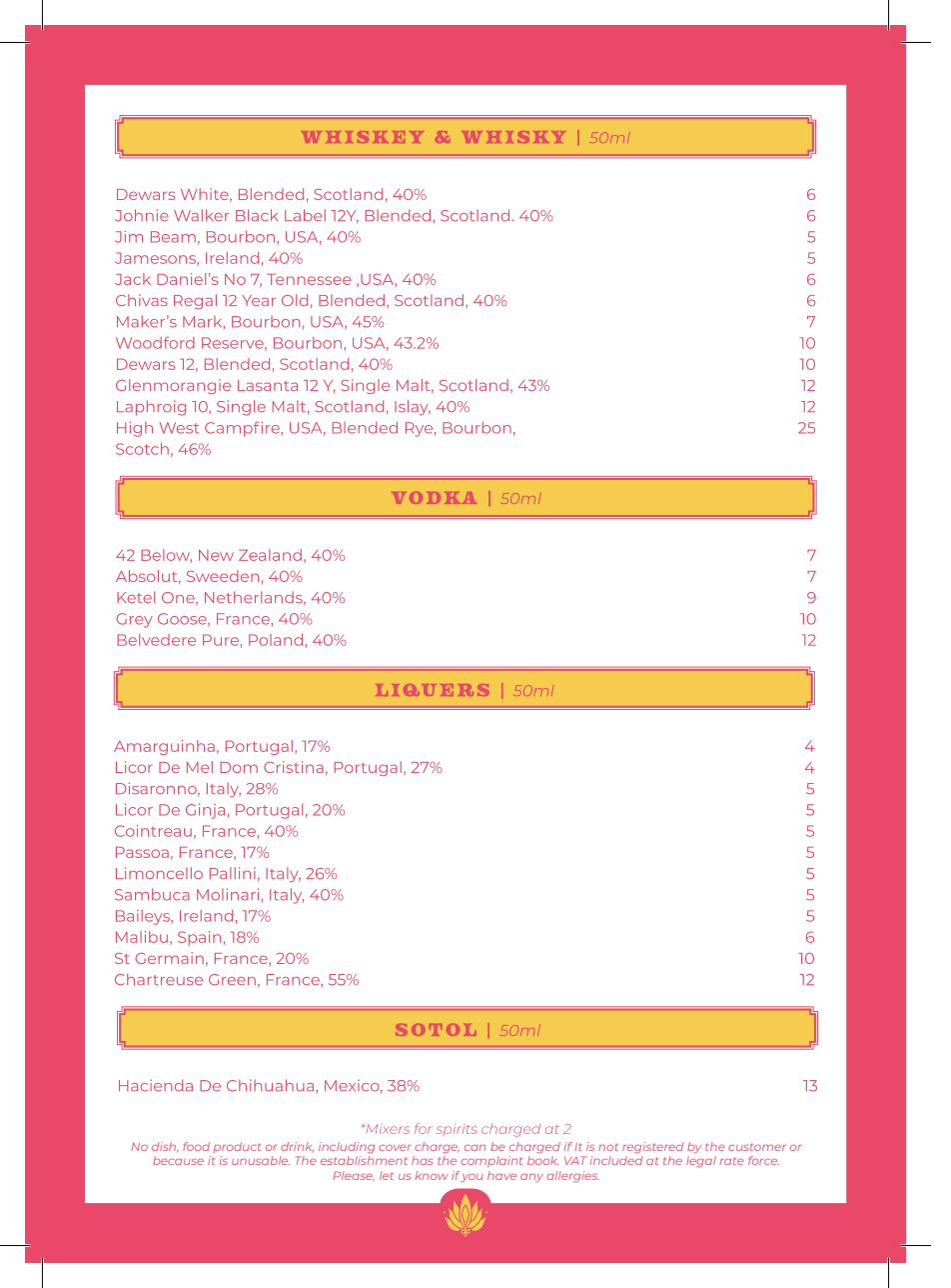 Agave Cocktail Lab drinks menu — Whiskey, Vodka, Liqueurs, Sotol